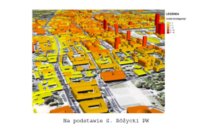 modele-miast